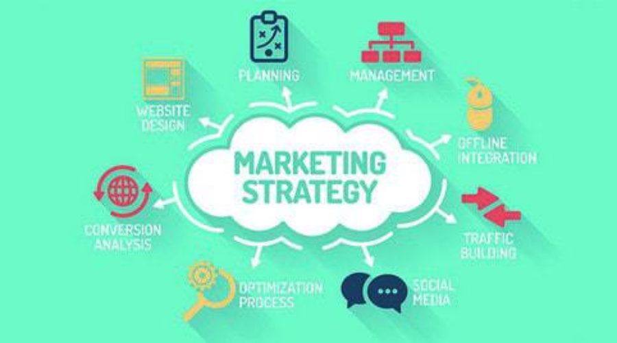 3 Reasons Why You Need A Marketing Strategy Right Now