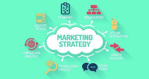 3 Reasons Why You Need A Marketing Strategy Right Now - Tind-All Creative  Marketing