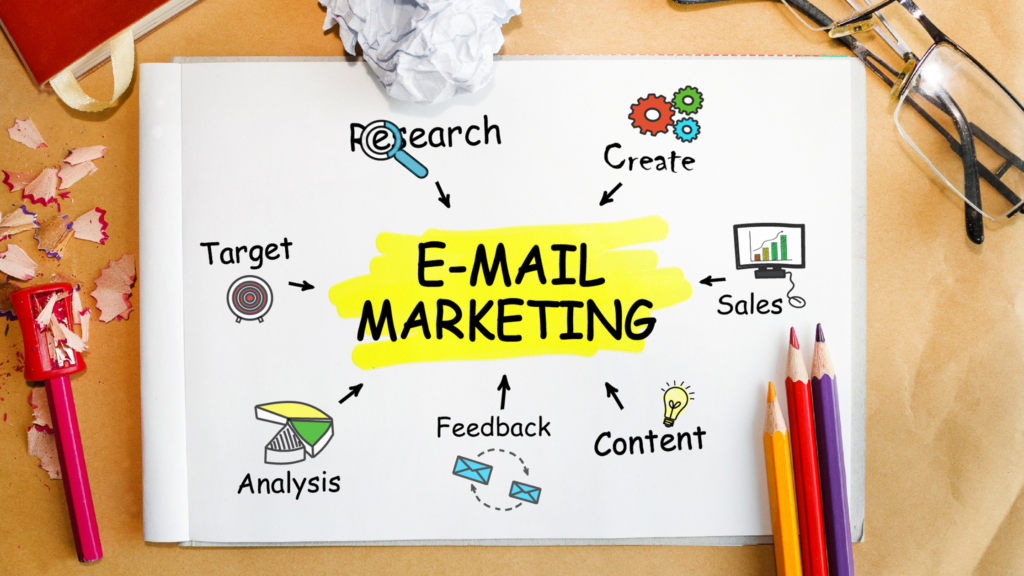 Best Practices for Email Marketing - Tind-All Creative Marketing