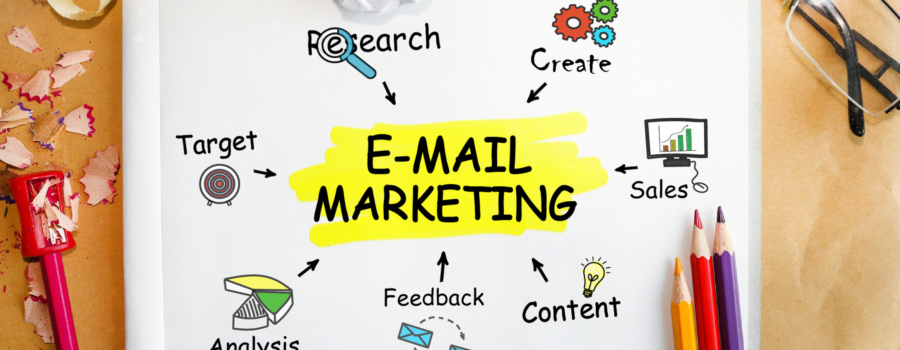 Best Practices for Email Marketing