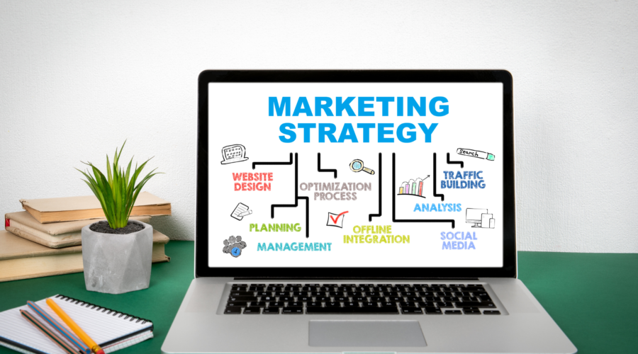 Comprehensive Marketing Strategy