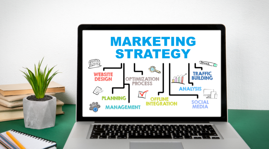 <strong>Marketing Checklist For Businesses In 2023!</strong>