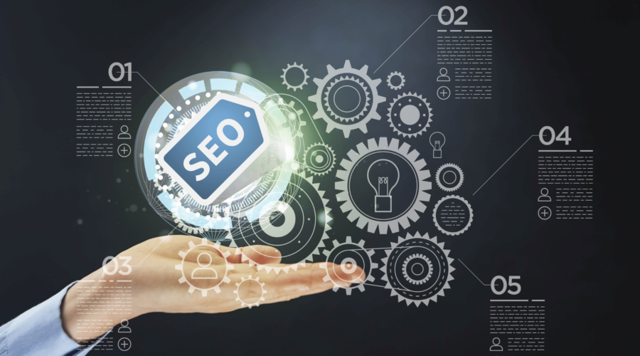 The Importance of SEO