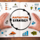 How to Develop a Successful Marketing Strategy: A Step-by-Step Guide