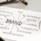 Building a Memorable Brand Identity: The Role of Digital Marketing in Branding