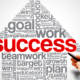 Defining Success: What it Means for Businesses