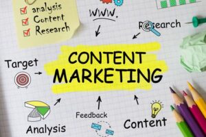 The Most Effective Content Marketing Strategies to Boost SEO Rankings in 2026