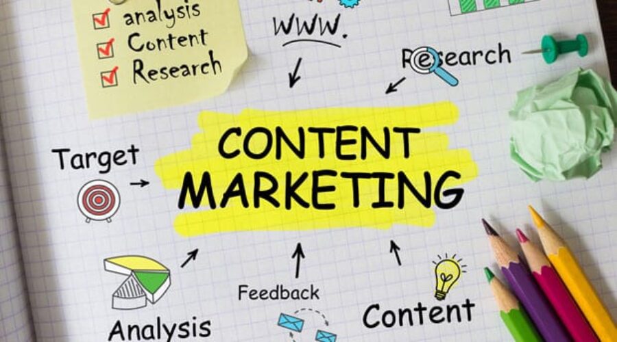 The Most Effective Content Marketing Strategies to Boost SEO Rankings in 2026